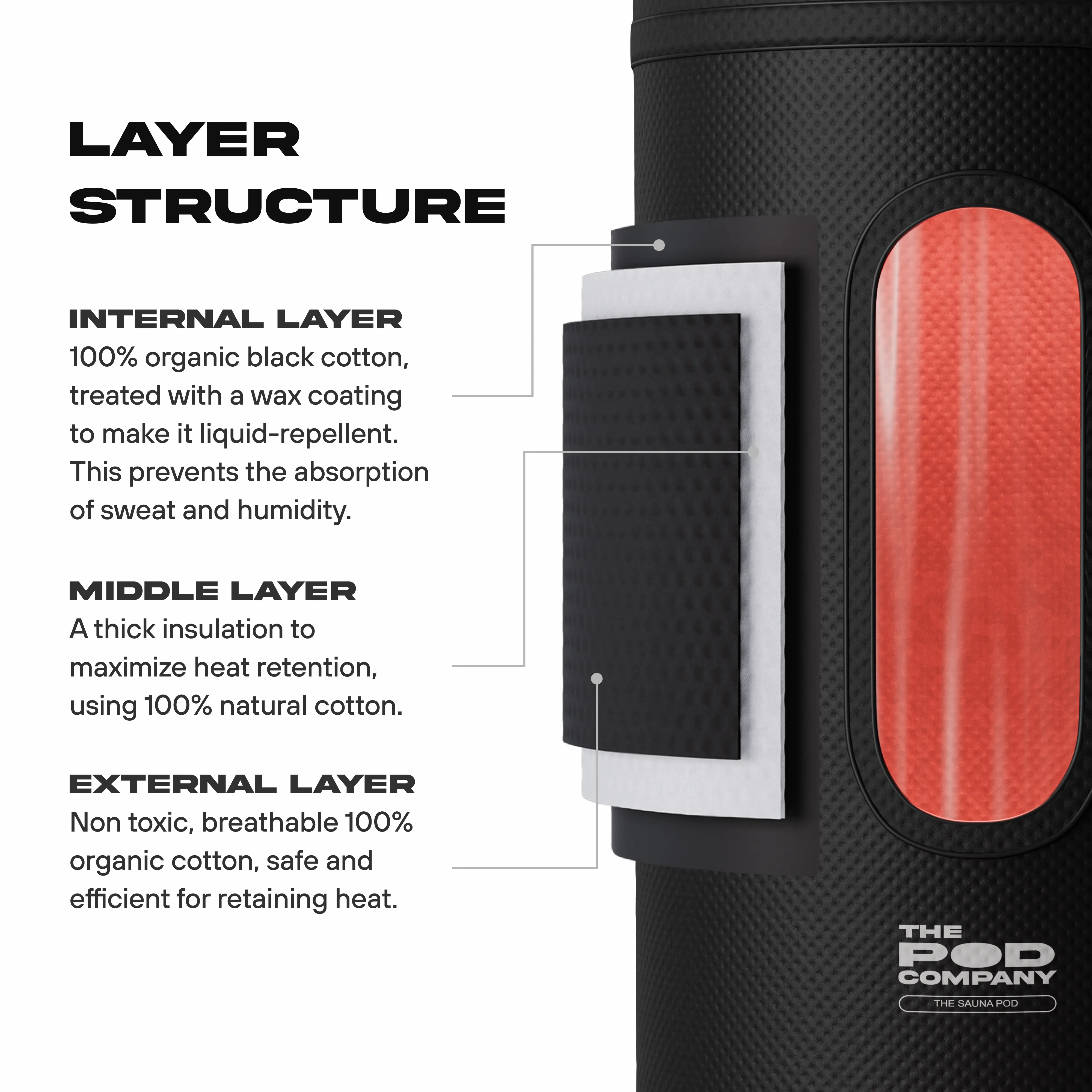 Contrast Therapy Bundle - Image 14
