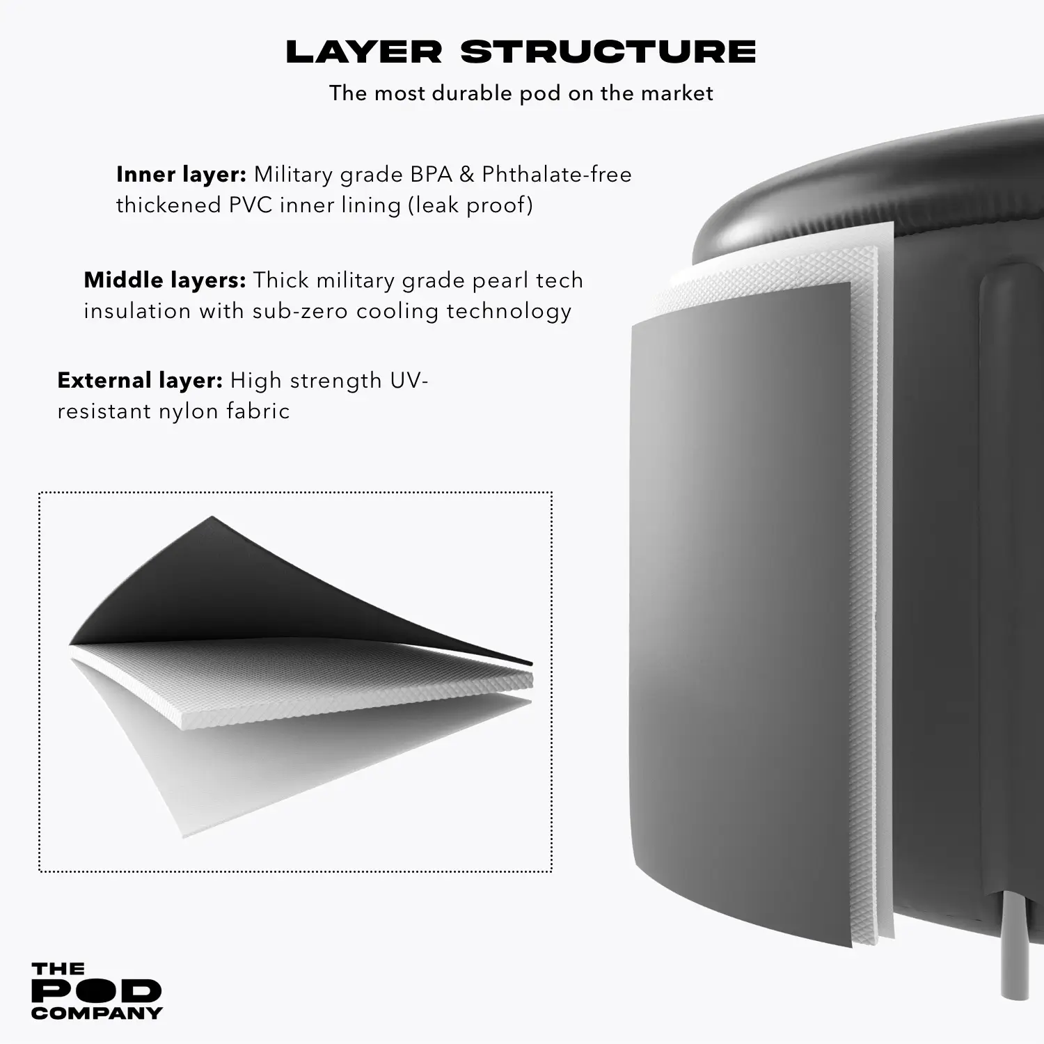 The Ice Pod - Image 6