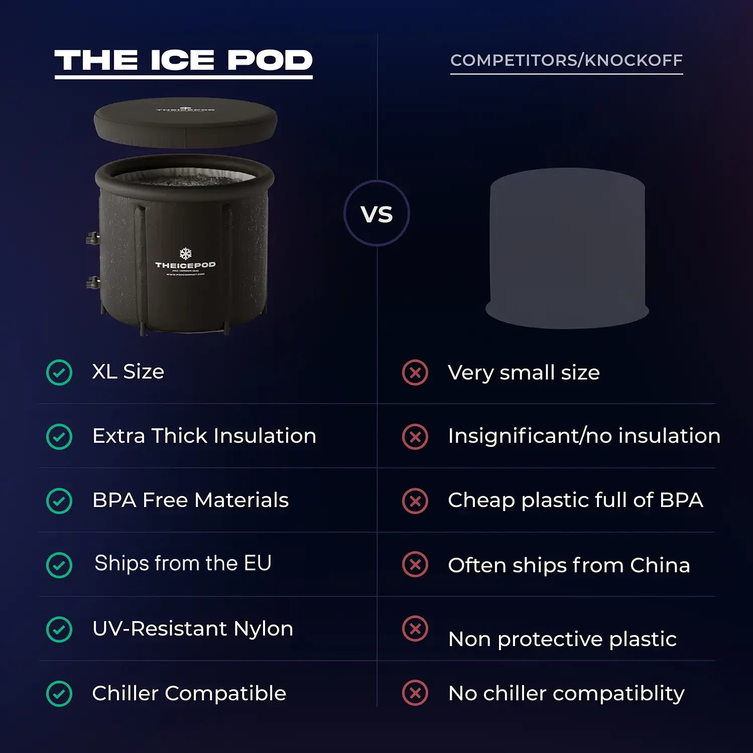 The Ice Pod - Image 15