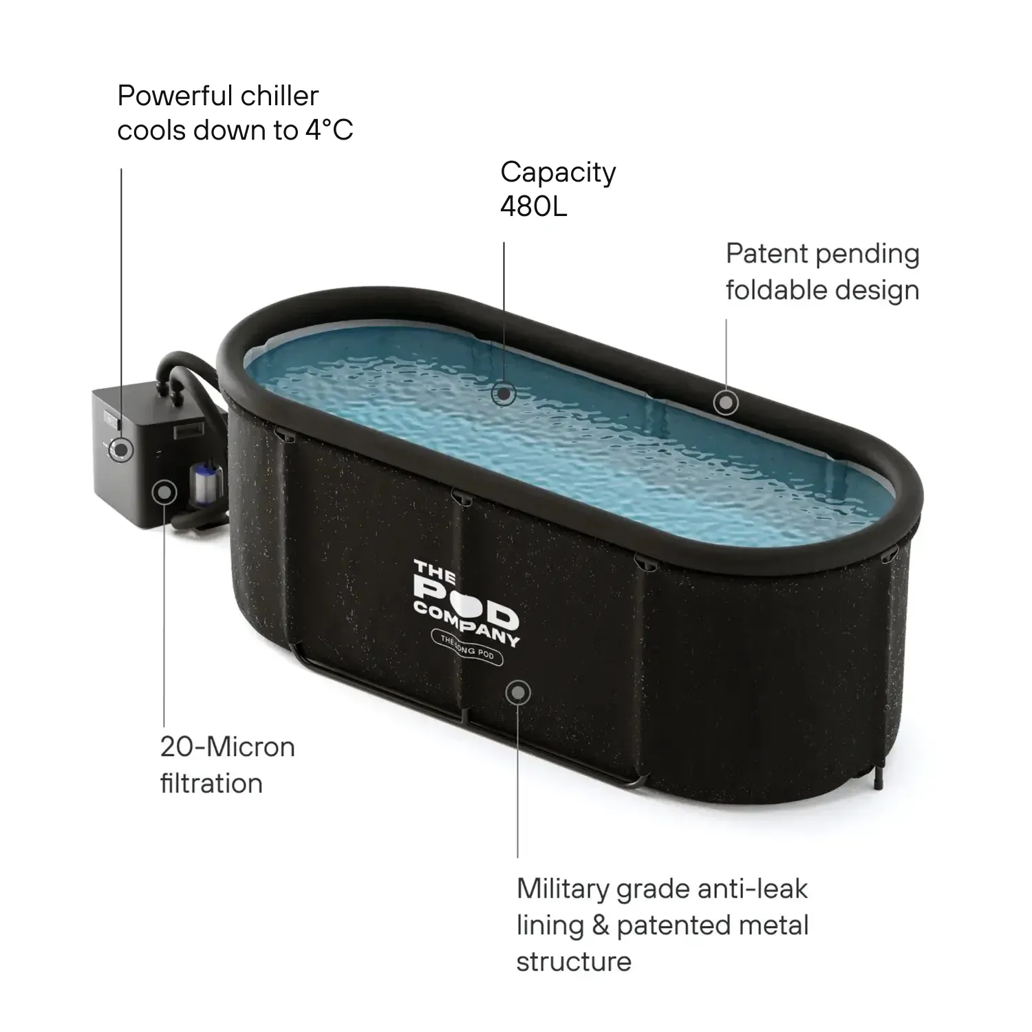 Long Pod Recovery Bundle - Image 8