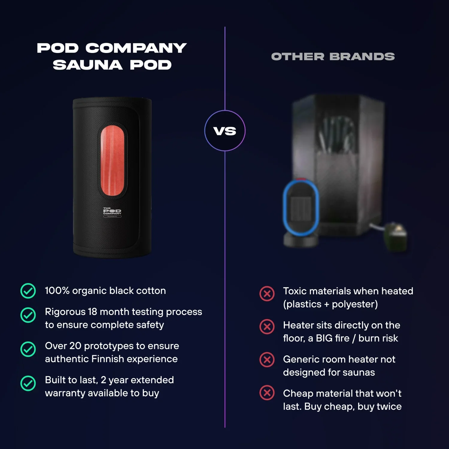 Sauna Pod Essentials Bundle - Image 10