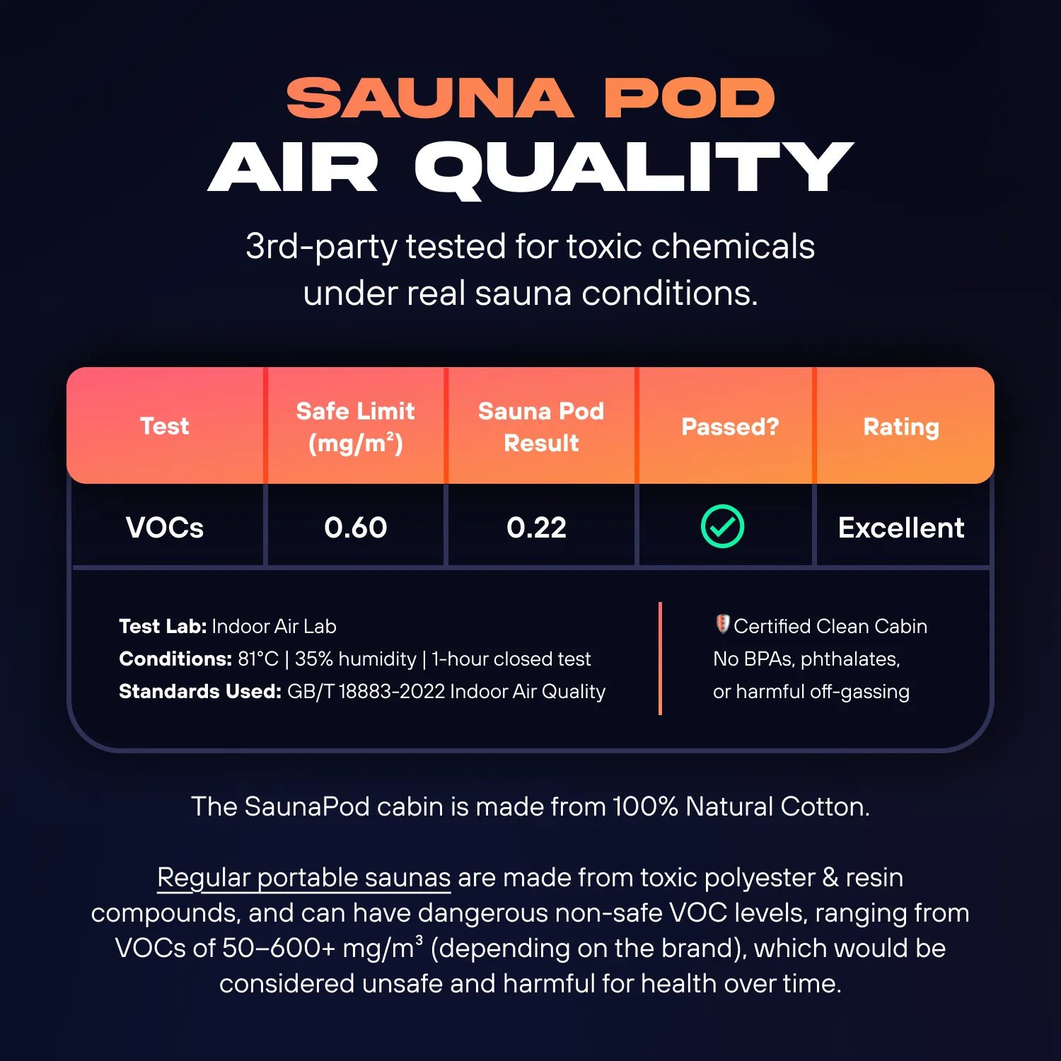 Sauna Pod Essentials Bundle - Image 12