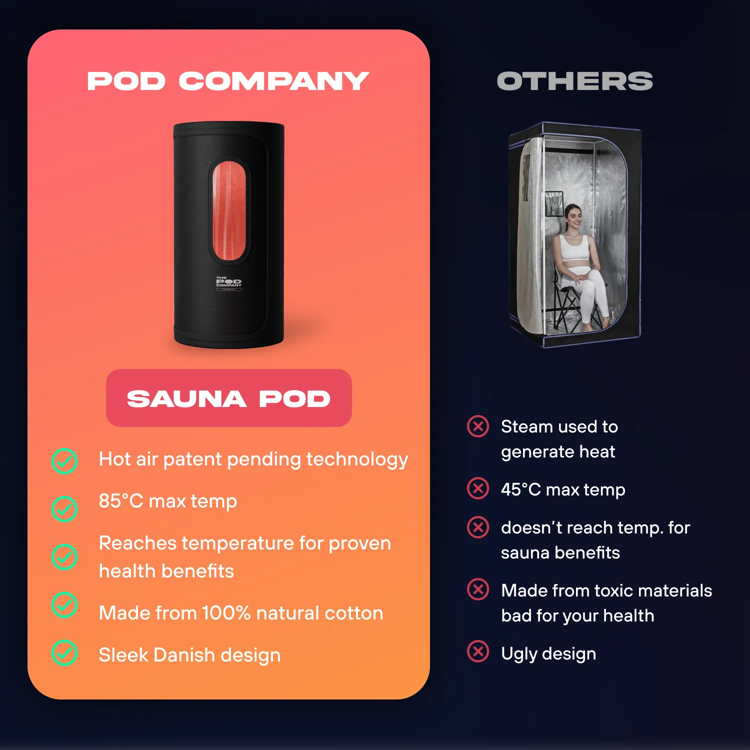 Sauna Pod Essentials Bundle - Image 13