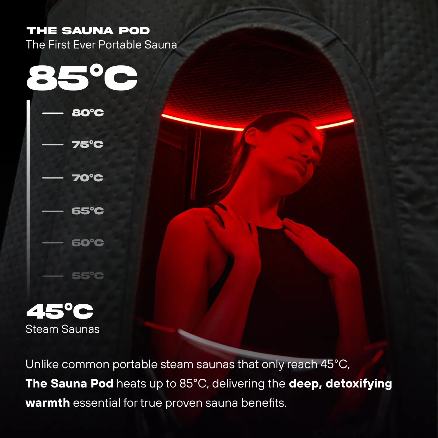 Sauna Pod Essentials Bundle - Image 6