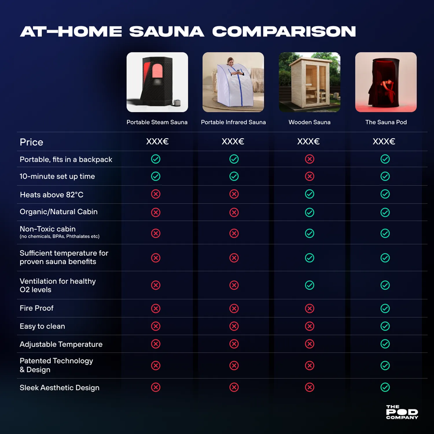 The Sauna Pod - Image 15