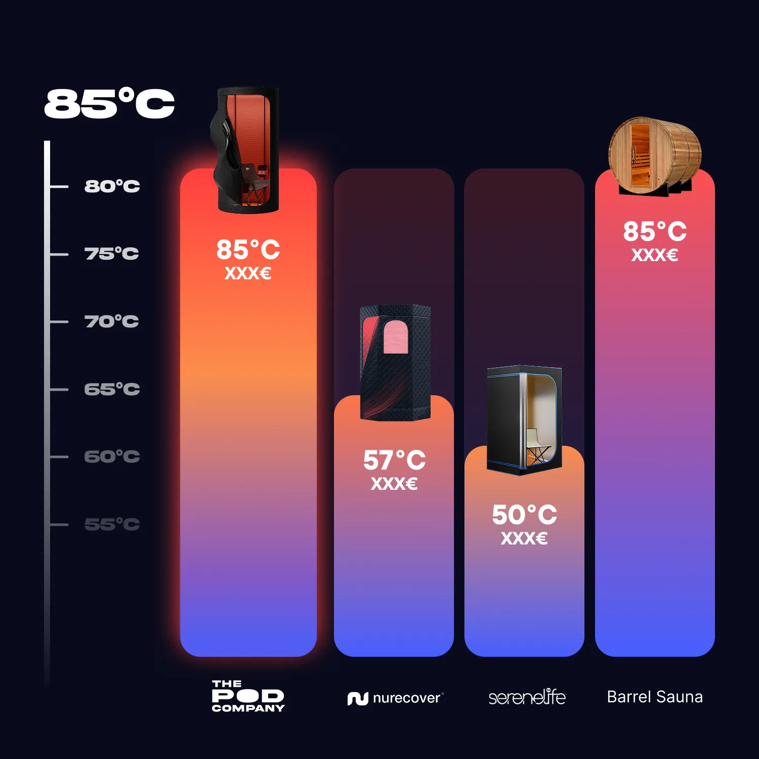 The Sauna Pod - Image 9